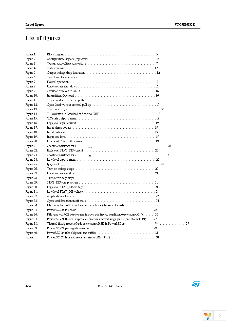 VNQ5E160KTR-E Page 4