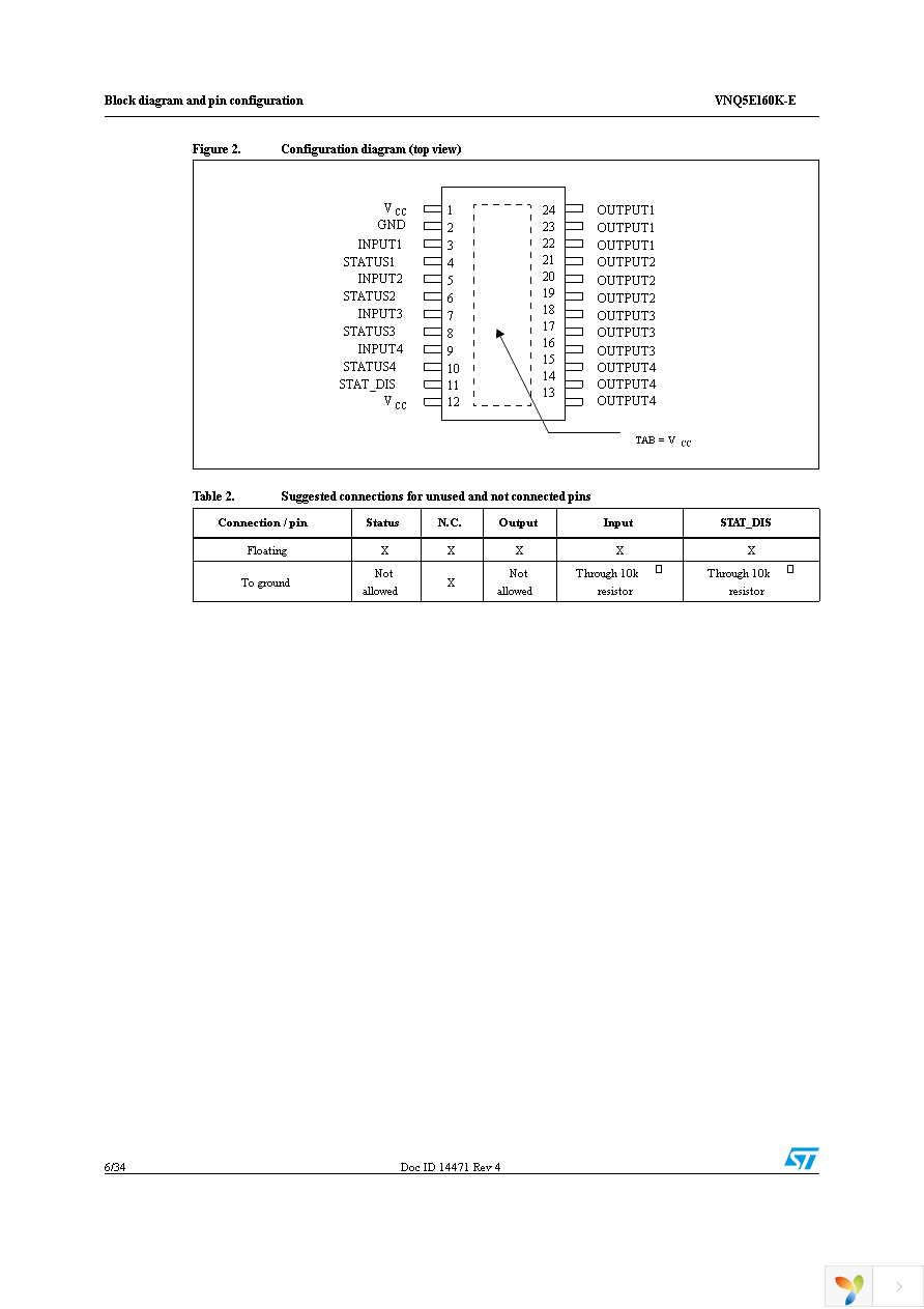 VNQ5E160KTR-E Page 6