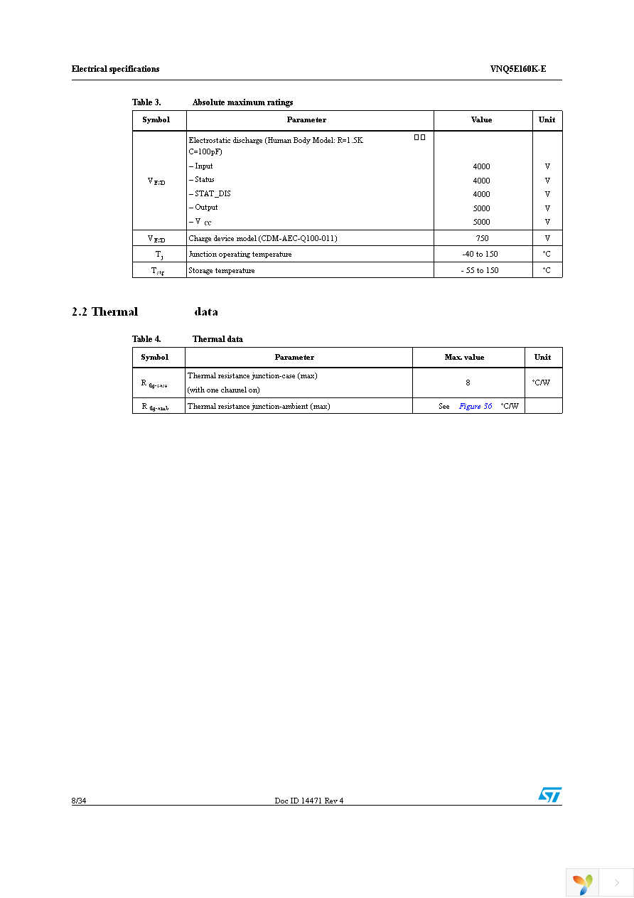 VNQ5E160KTR-E Page 8