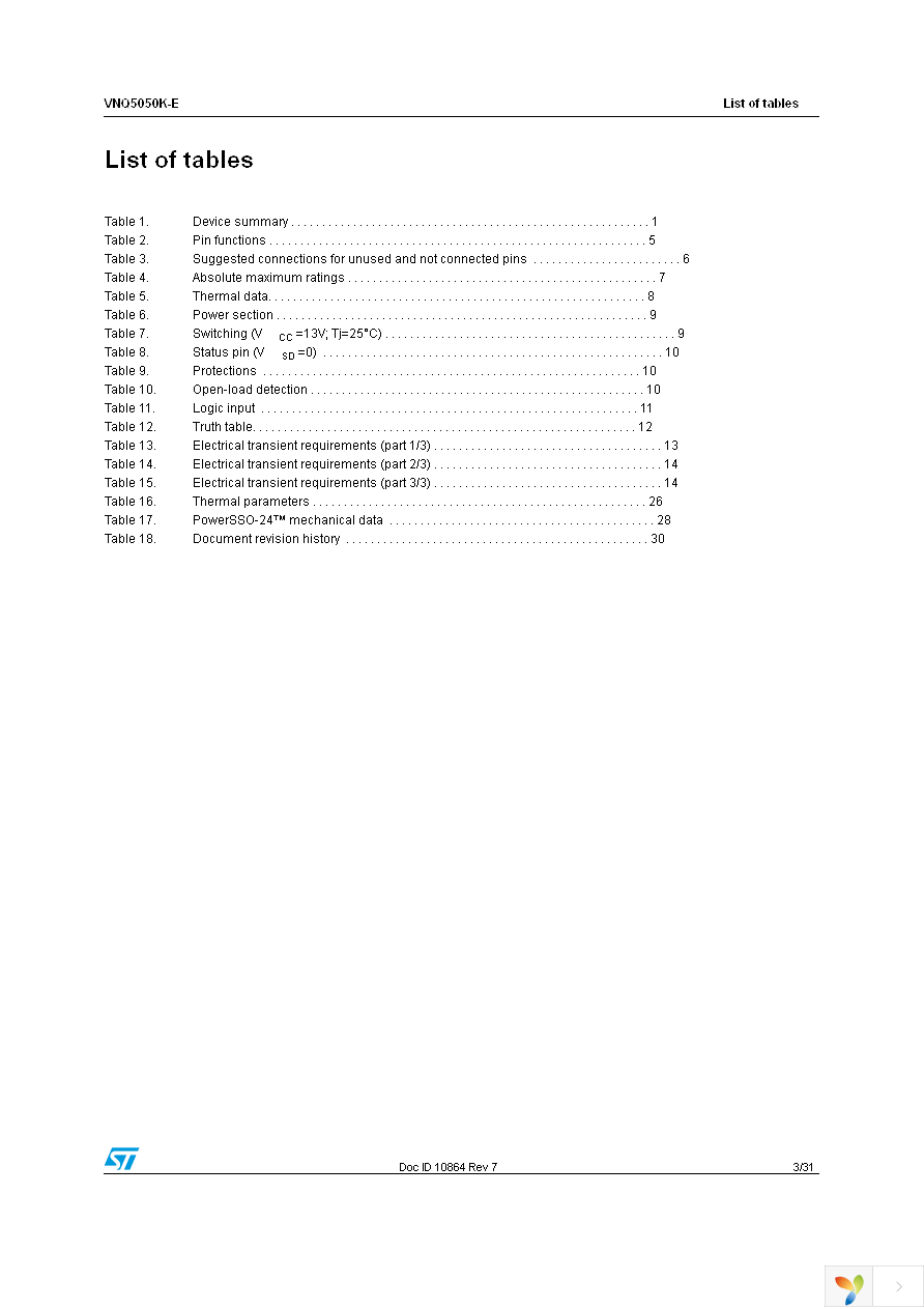 VNQ5050KTR-E Page 3