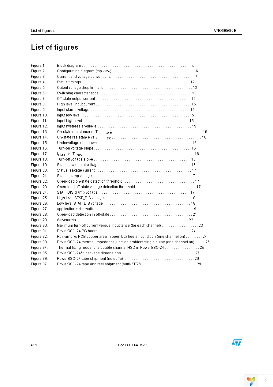 VNQ5050KTR-E Page 4