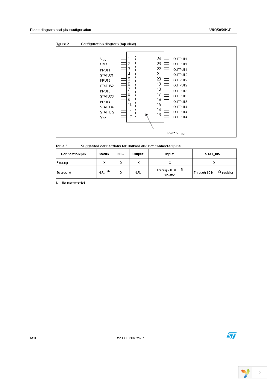 VNQ5050KTR-E Page 6