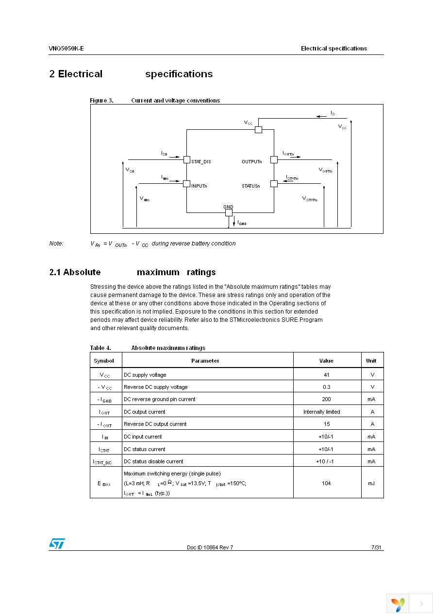 VNQ5050KTR-E Page 7