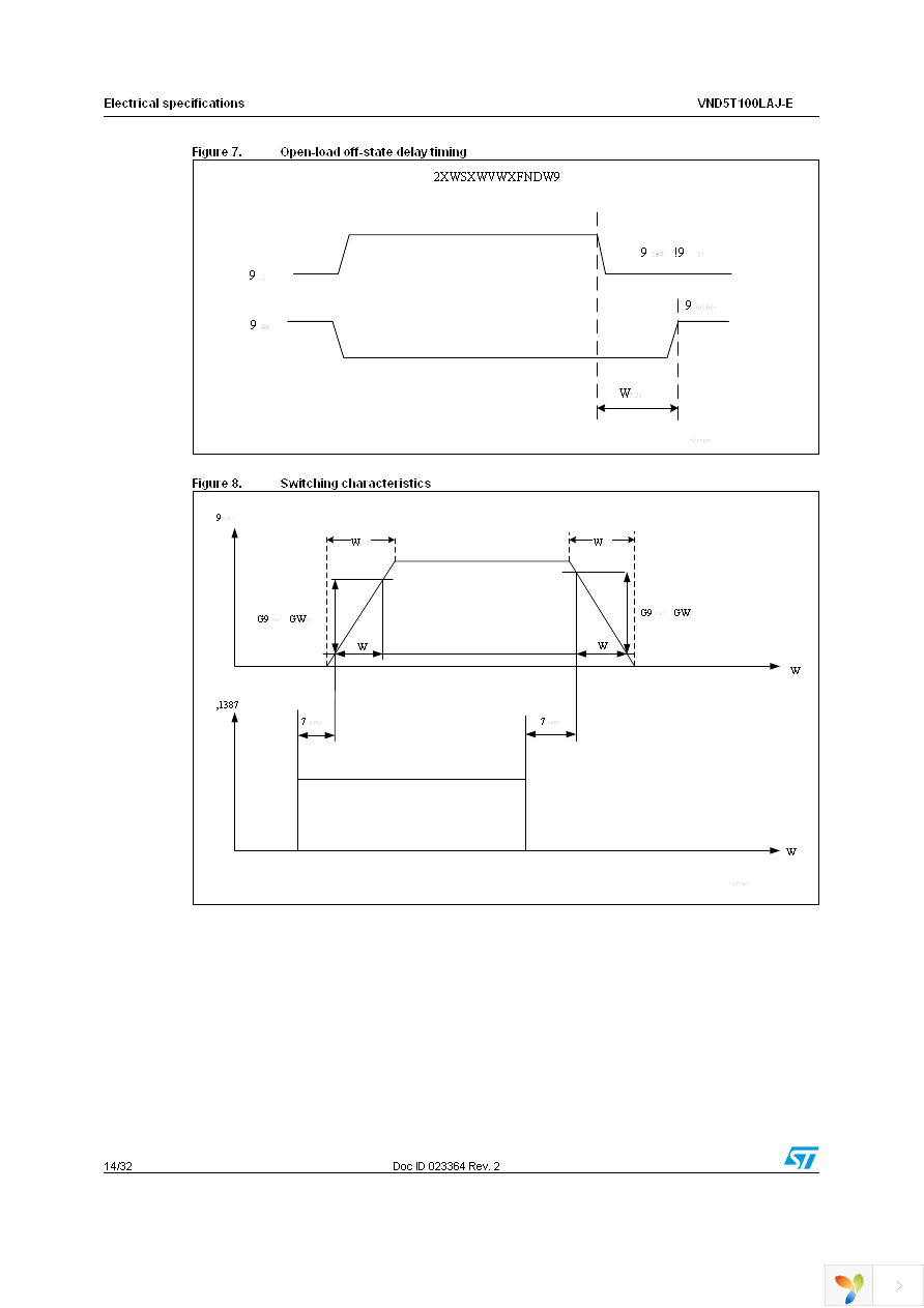 VND5T100LAJTR-E Page 14