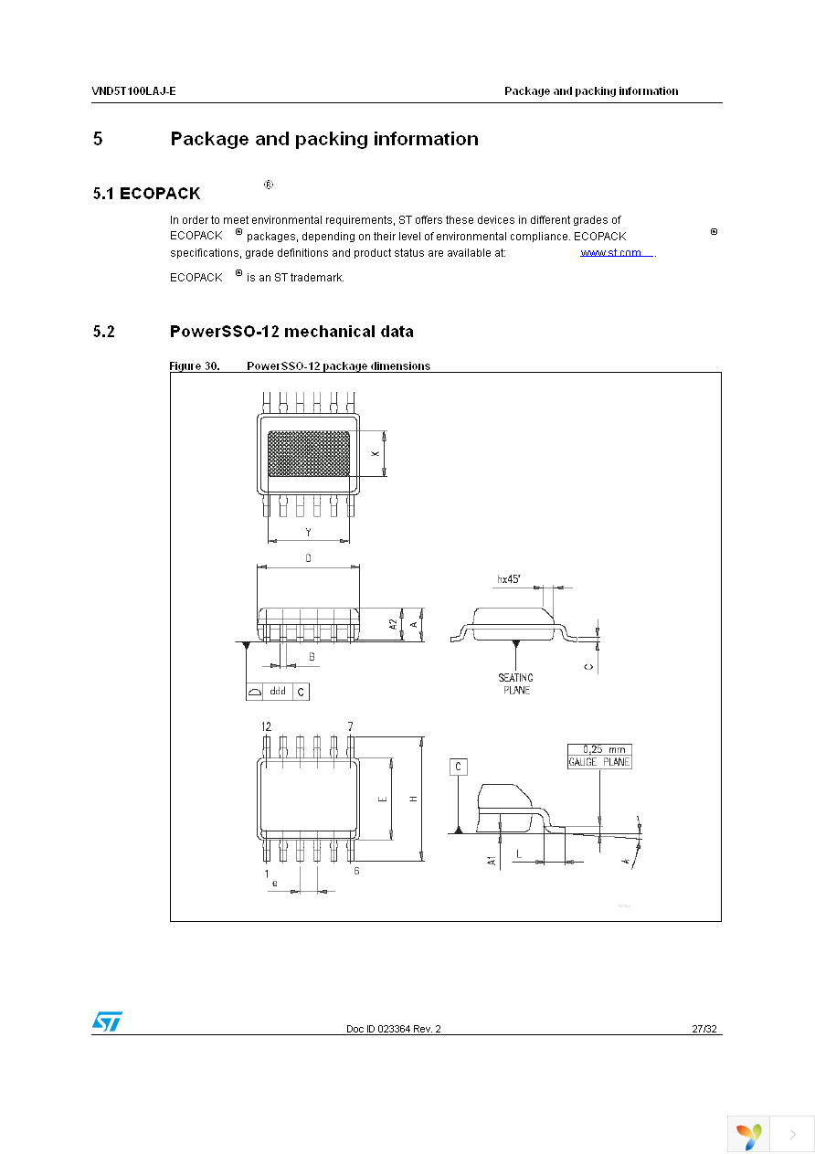 VND5T100LAJTR-E Page 27