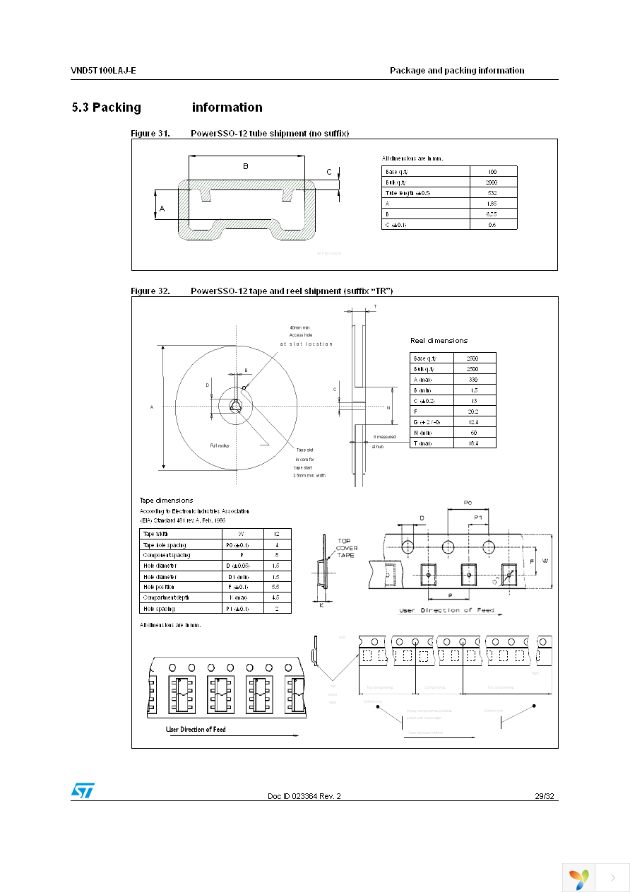 VND5T100LAJTR-E Page 29