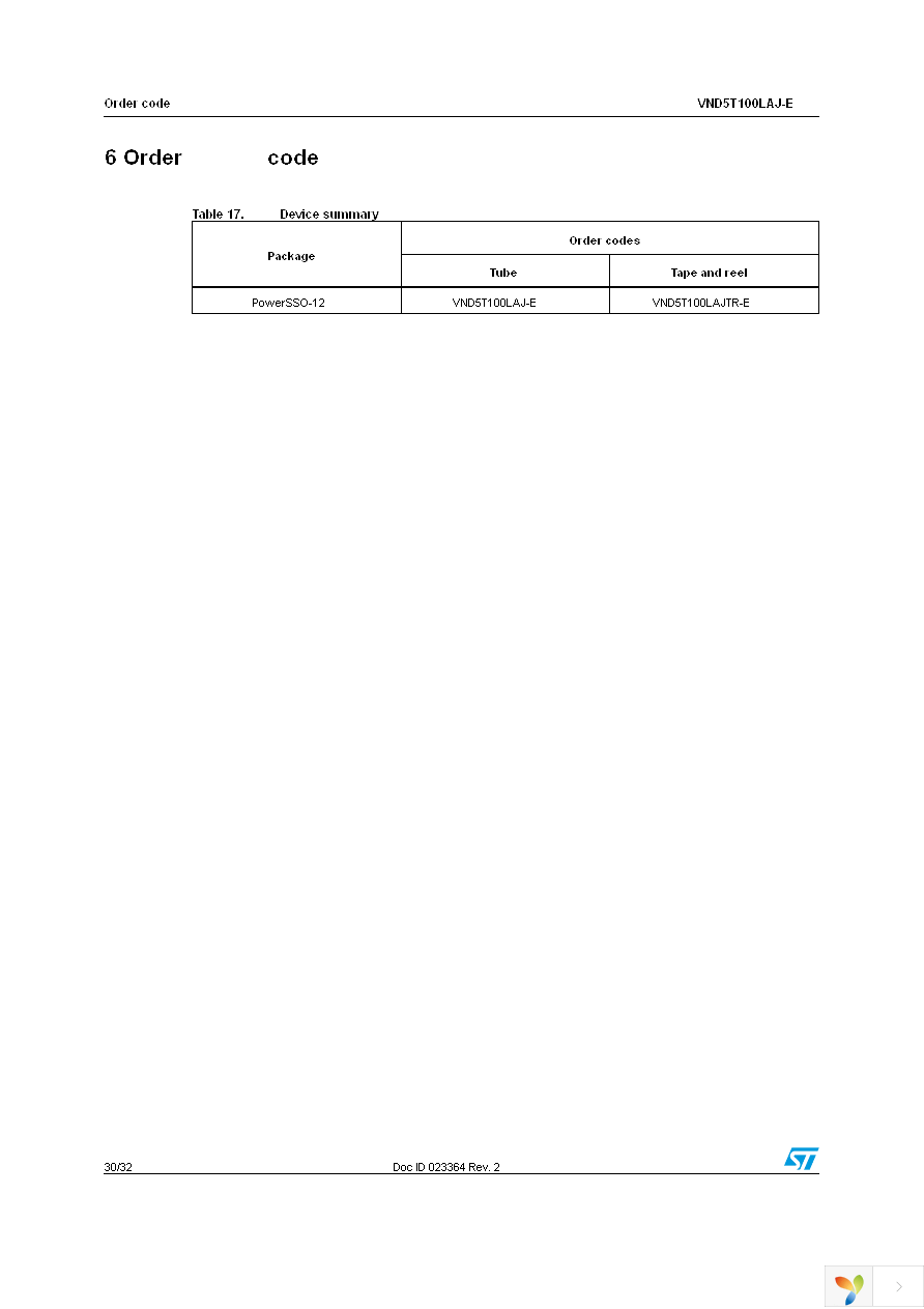 VND5T100LAJTR-E Page 30