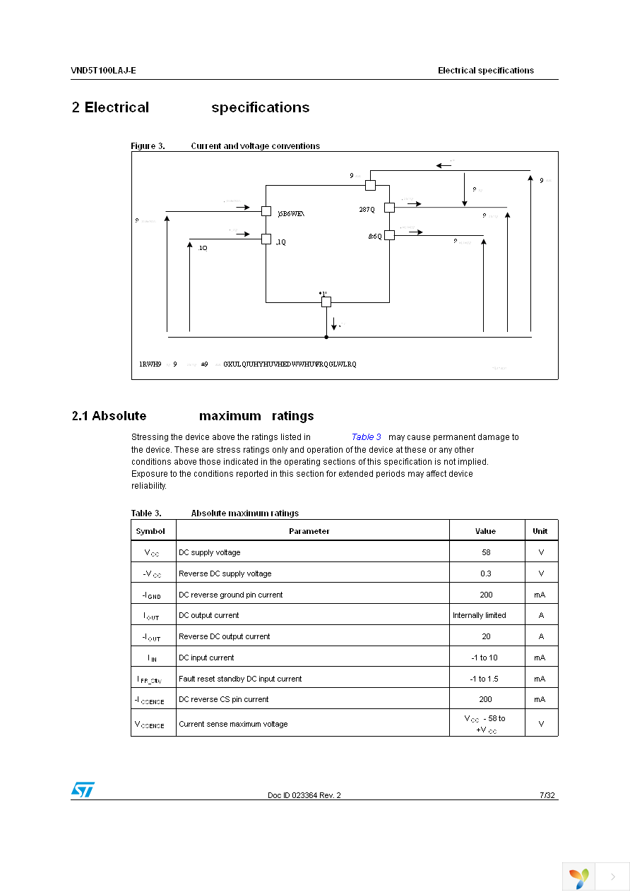 VND5T100LAJTR-E Page 7