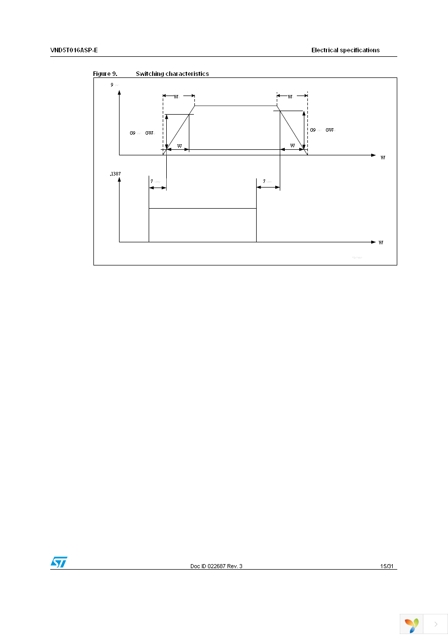 VND5T016ASPTR-E Page 15