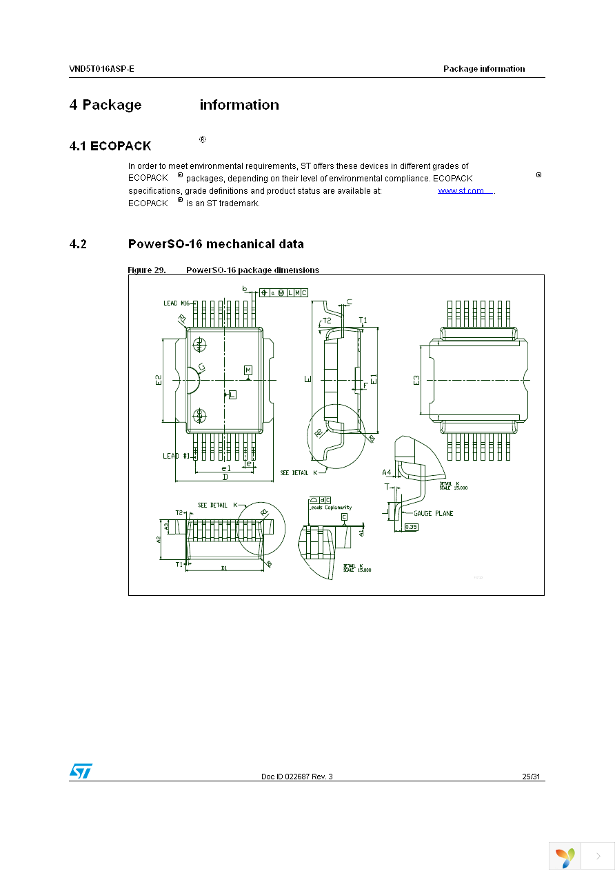 VND5T016ASPTR-E Page 25