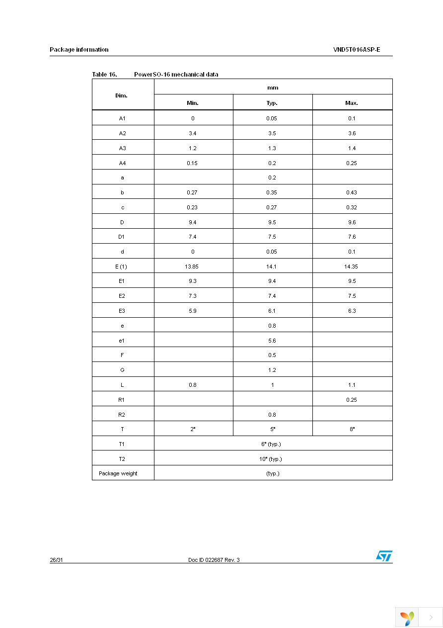 VND5T016ASPTR-E Page 26