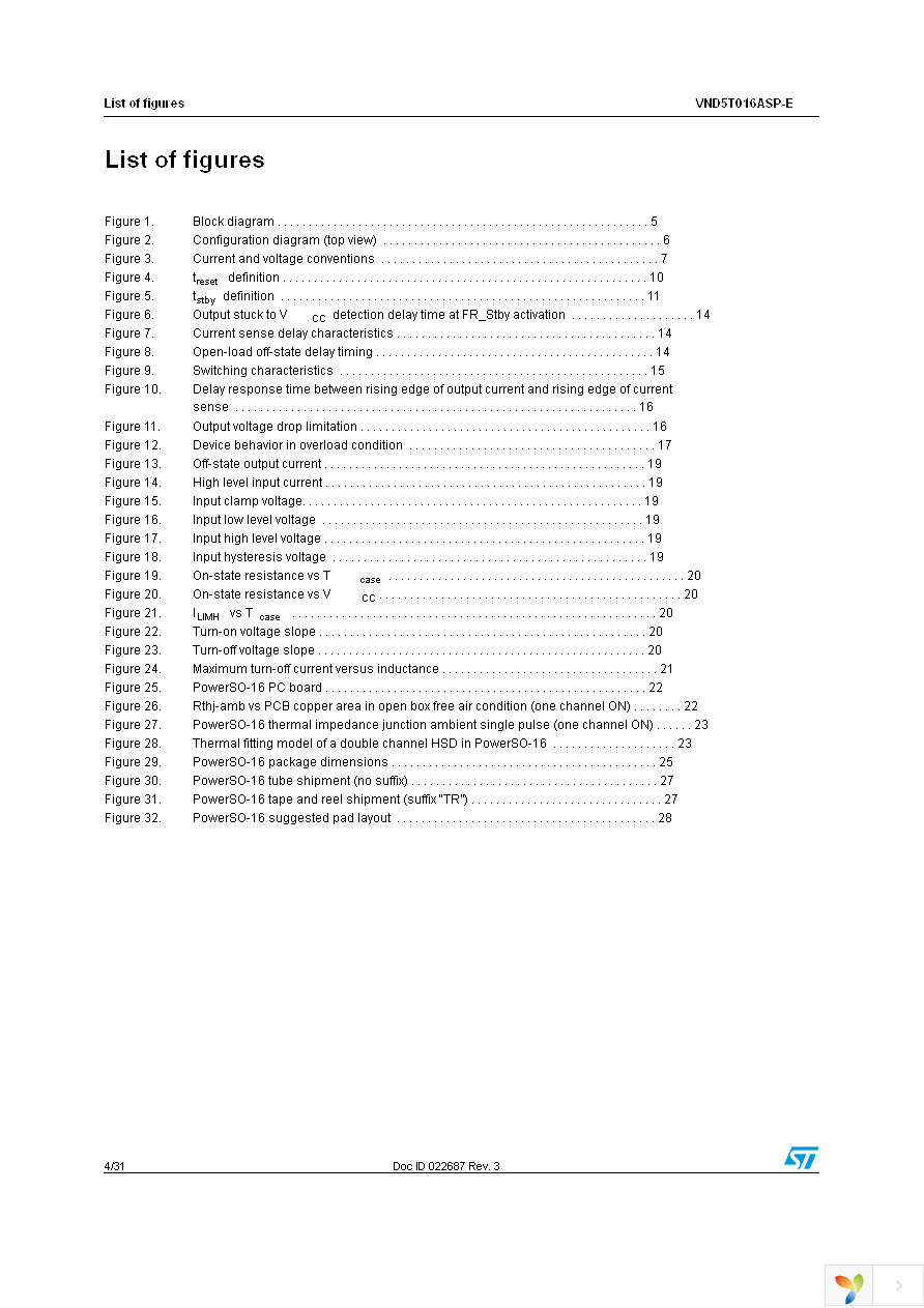 VND5T016ASPTR-E Page 4