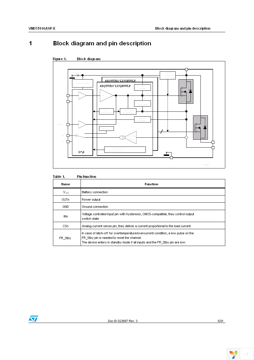 VND5T016ASPTR-E Page 5