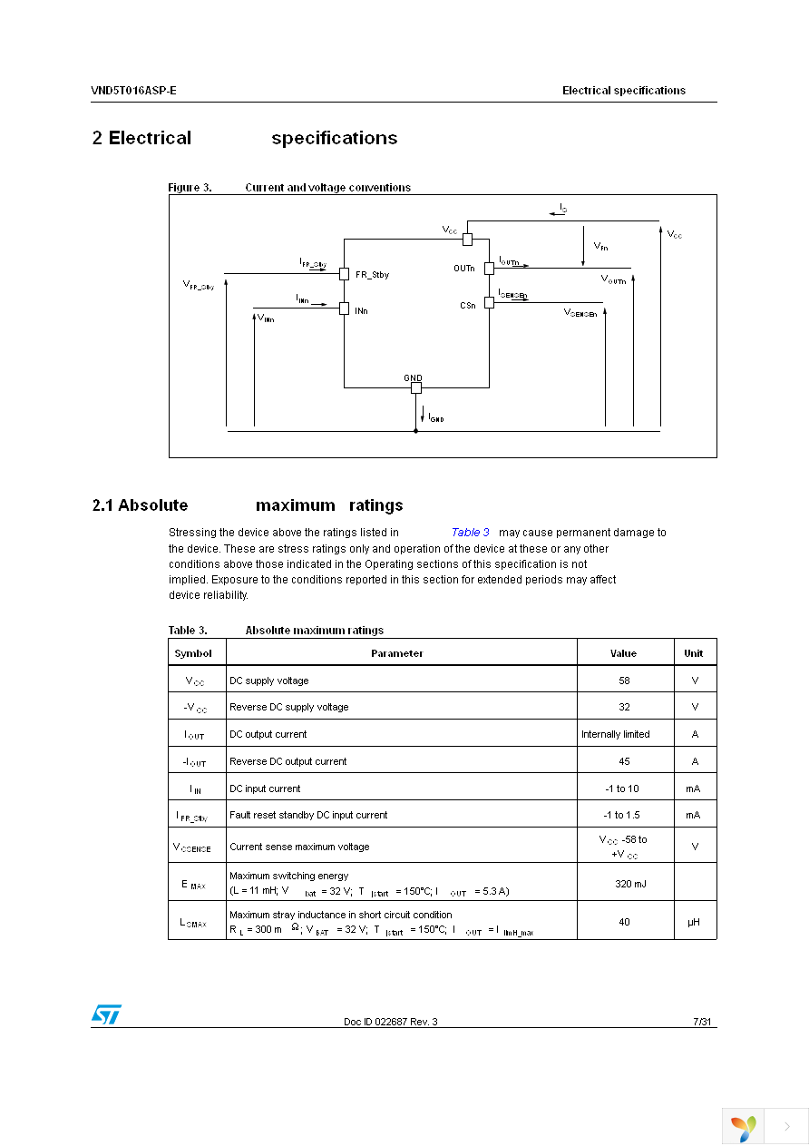 VND5T016ASPTR-E Page 7