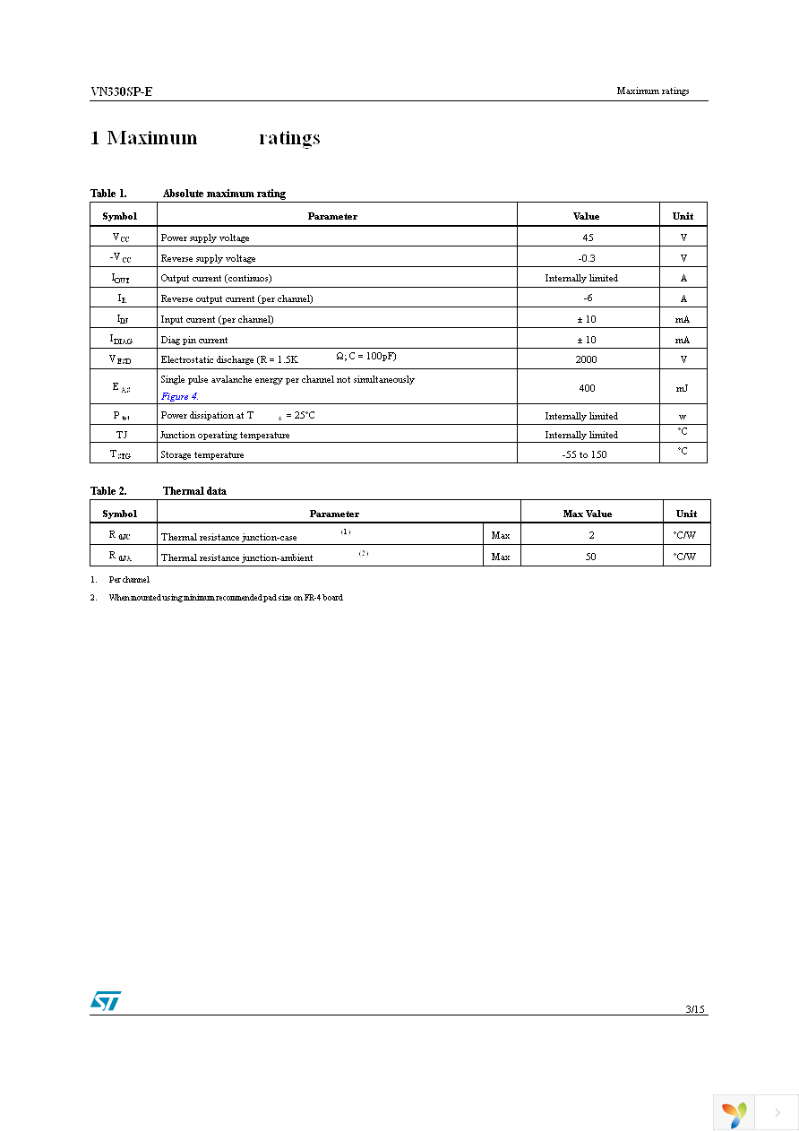 VN330SPTR-E Page 3