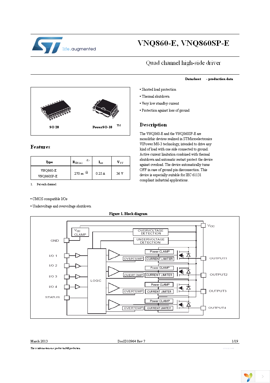 VNQ860-E Page 1