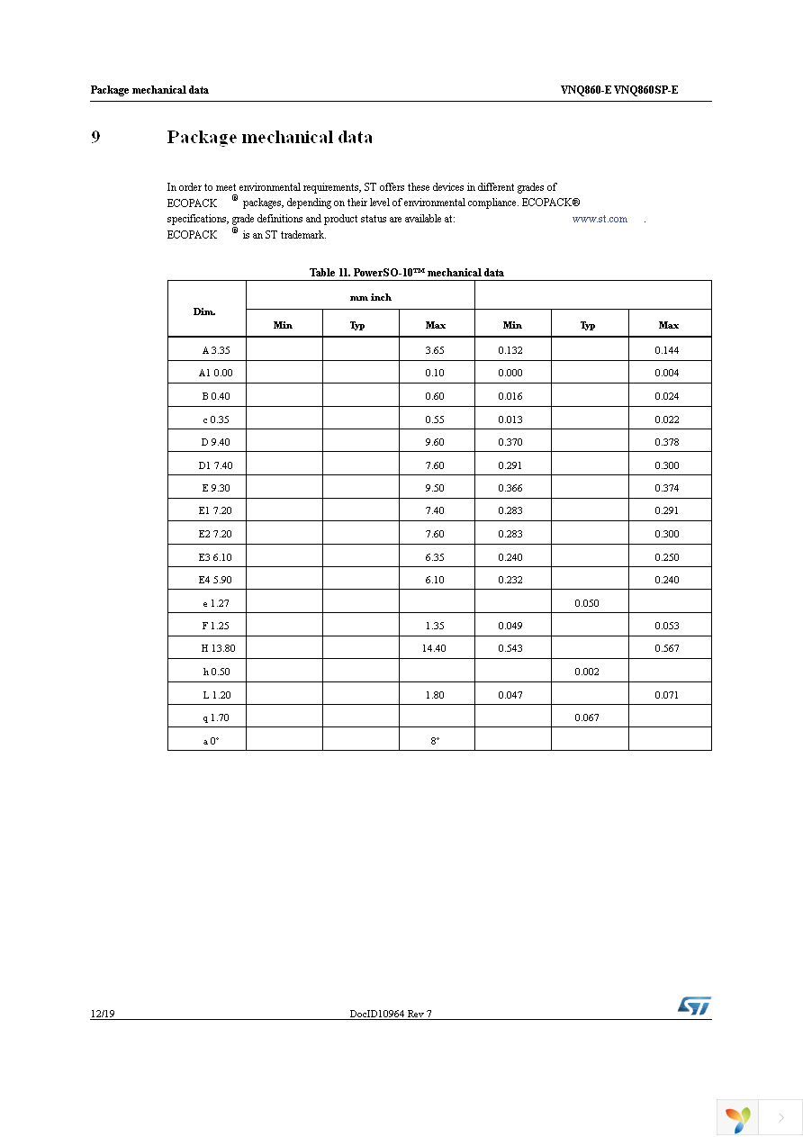 VNQ860-E Page 12