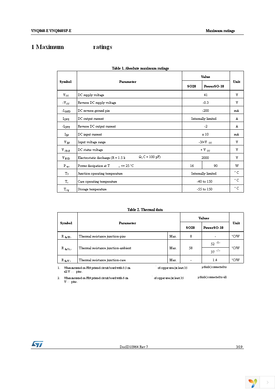 VNQ860-E Page 3