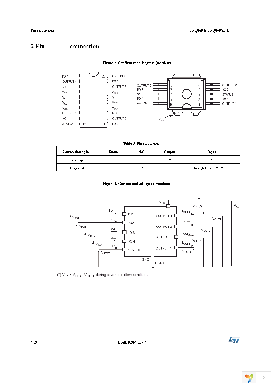 VNQ860-E Page 4