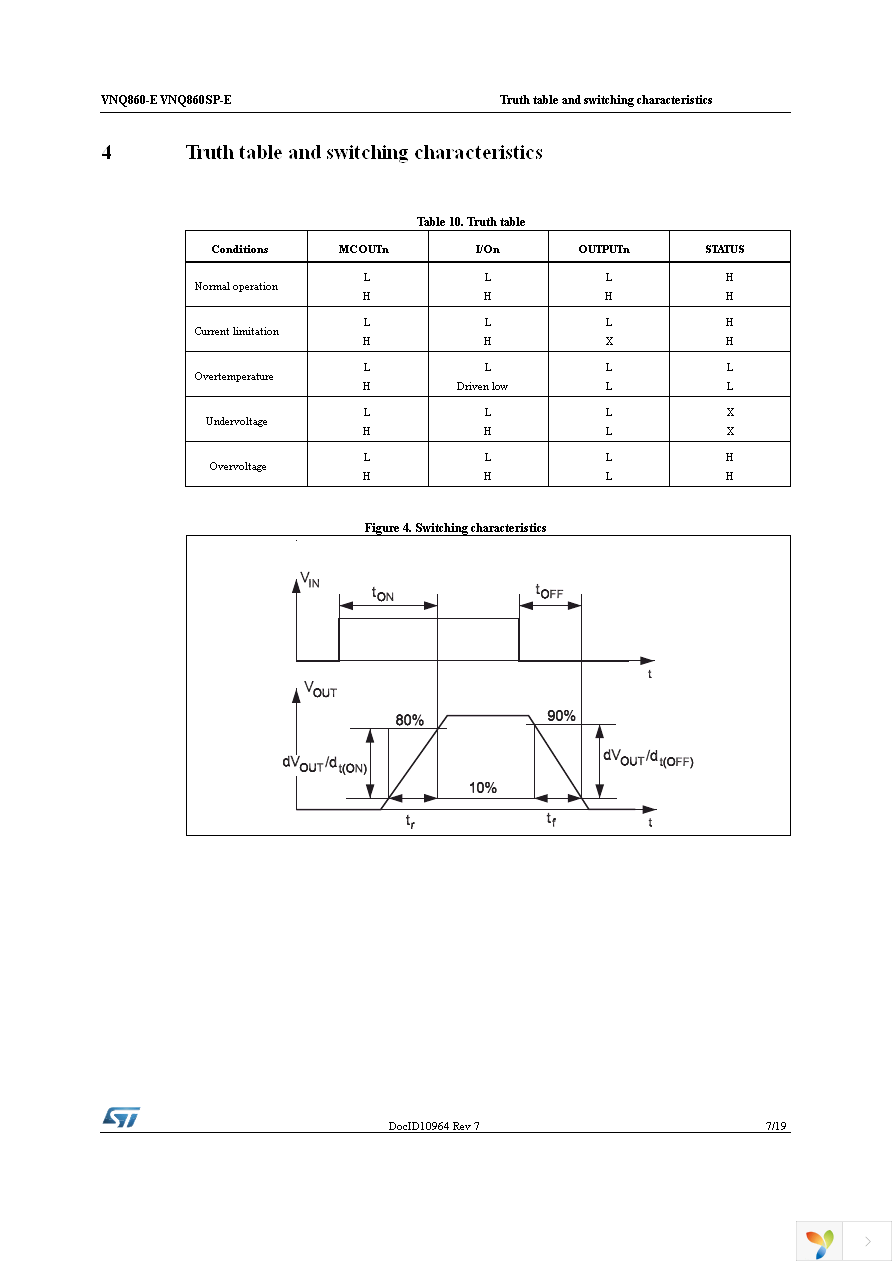 VNQ860-E Page 7