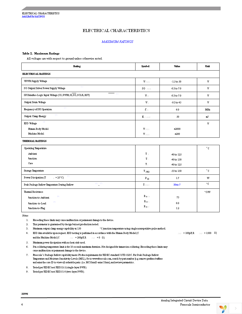 MCZ33996EK Page 4