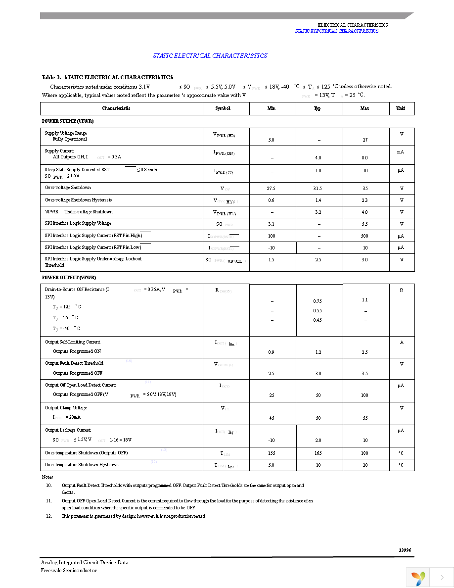 MCZ33996EK Page 5