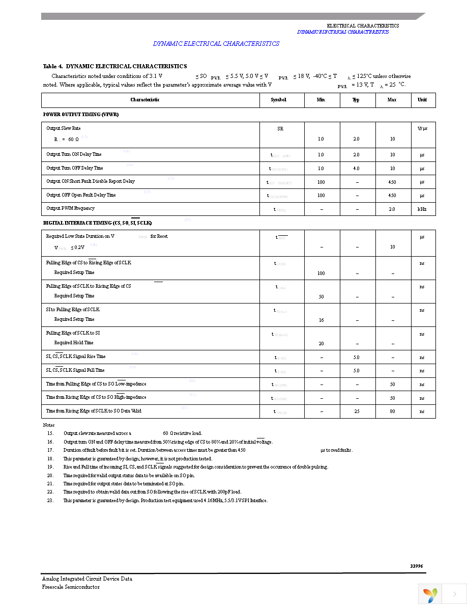 MCZ33996EK Page 7