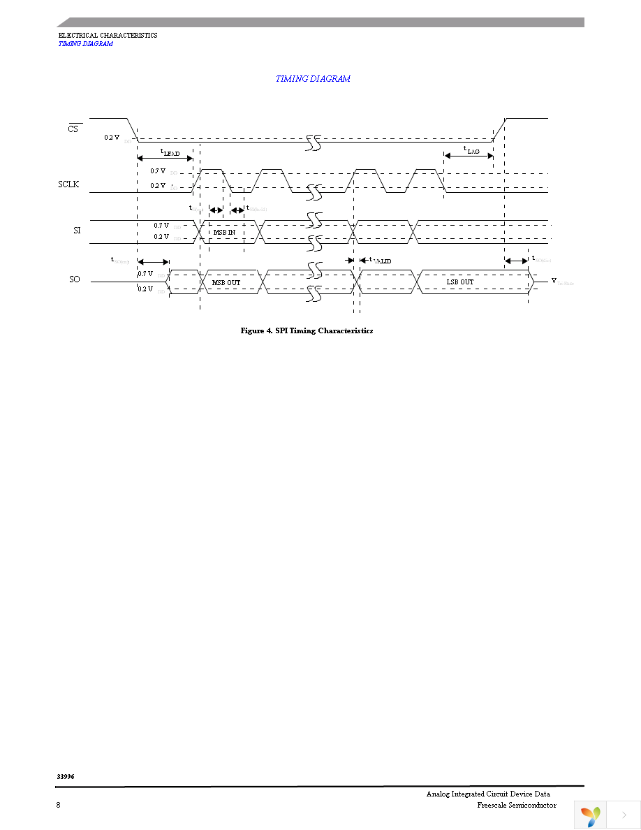 MCZ33996EK Page 8