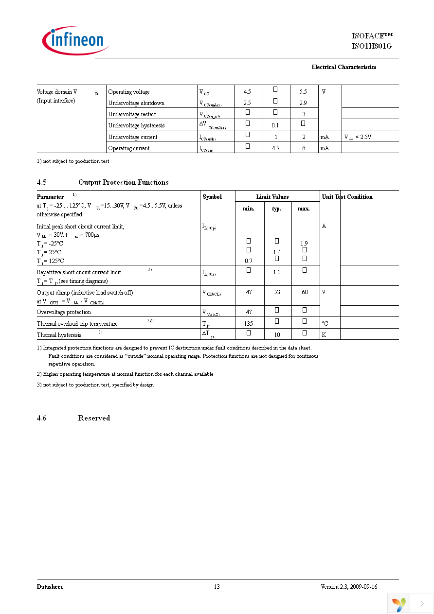 ISO1H801G Page 13