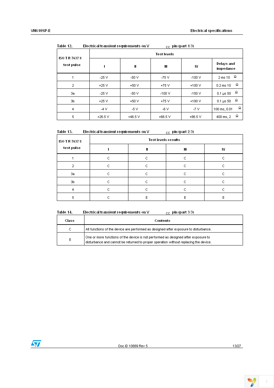 VN610SPTR-E Page 13