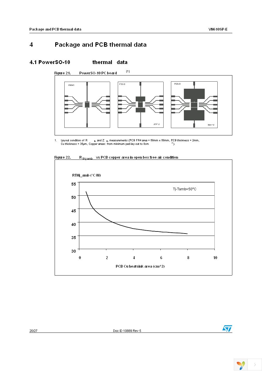 VN610SPTR-E Page 20