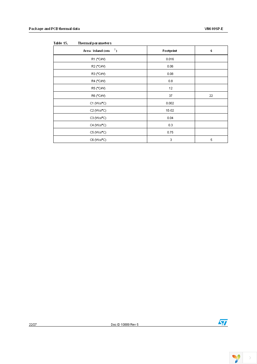 VN610SPTR-E Page 22