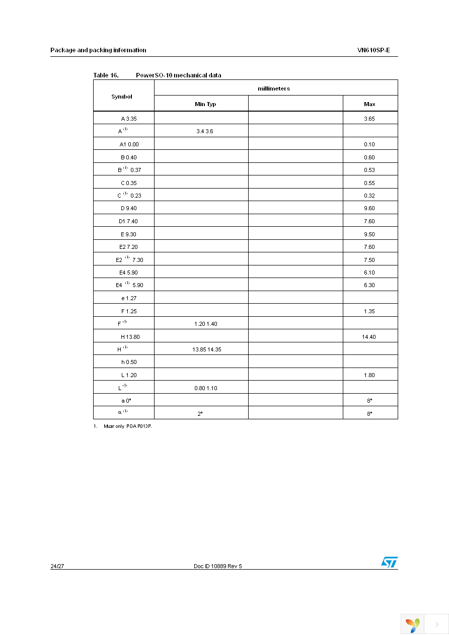 VN610SPTR-E Page 24