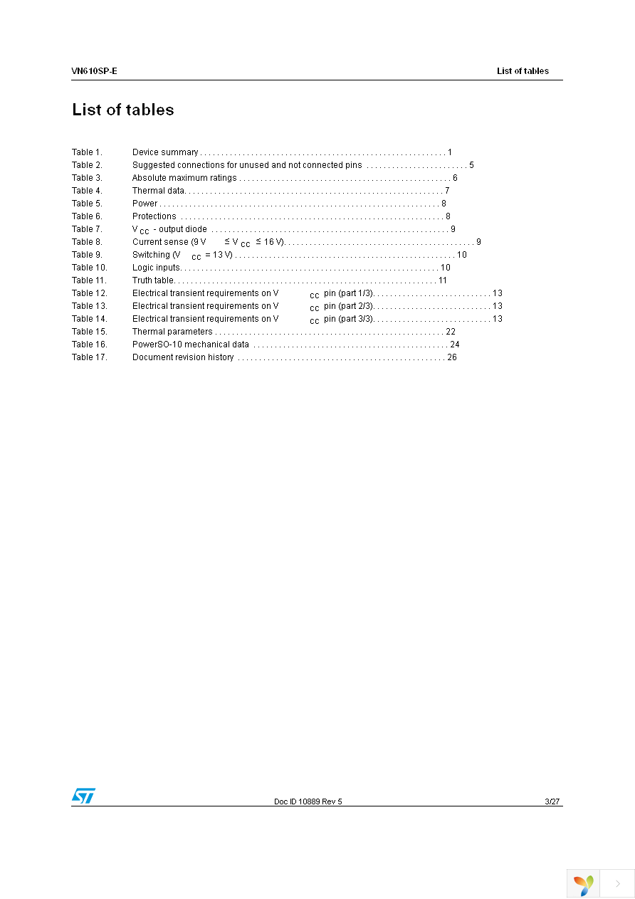 VN610SPTR-E Page 3