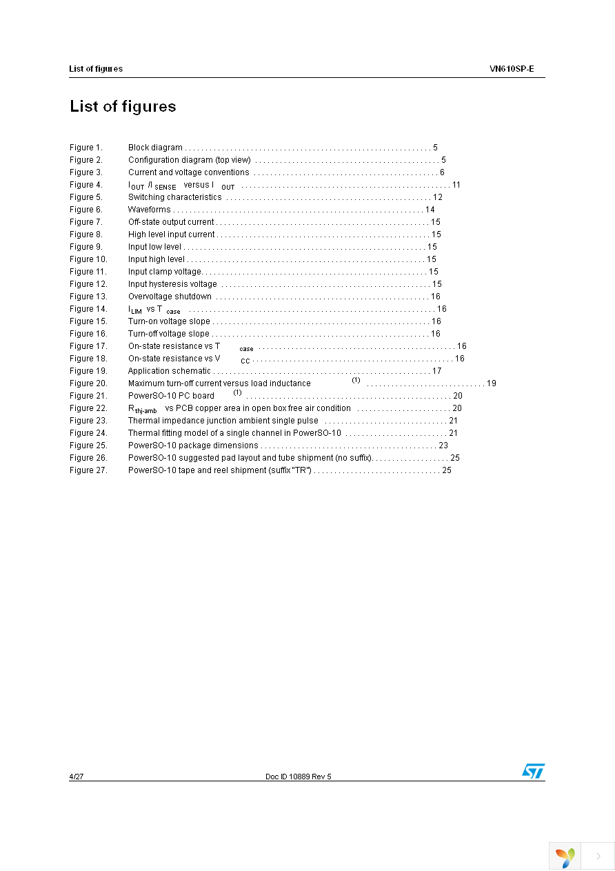 VN610SPTR-E Page 4