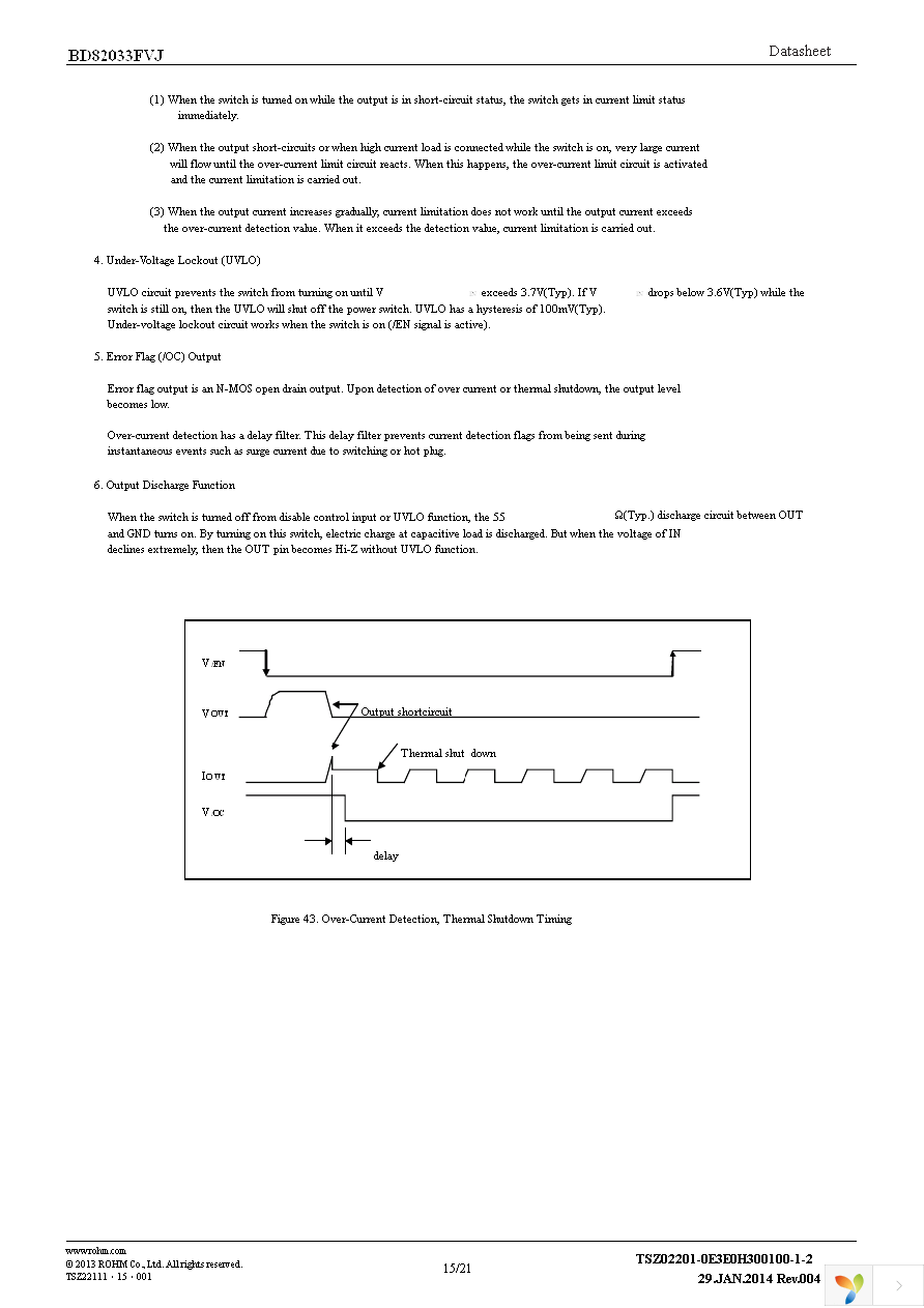 BD82033FVJ-GE2 Page 15