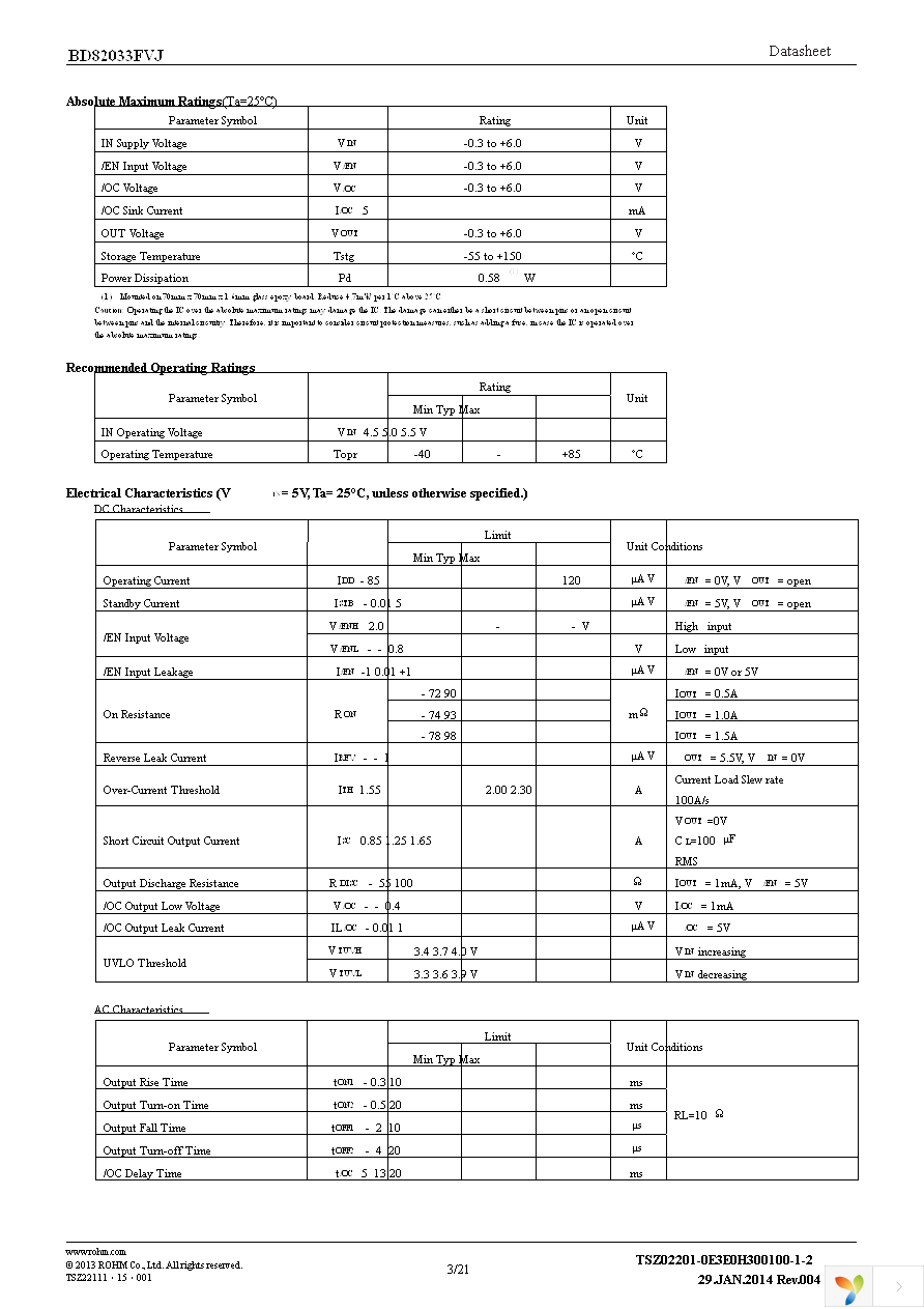 BD82033FVJ-GE2 Page 3