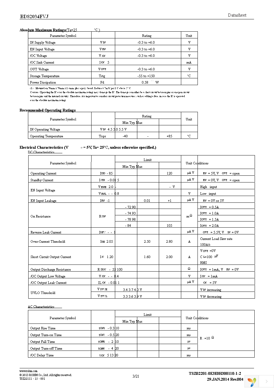 BD82034FVJ-GE2 Page 3