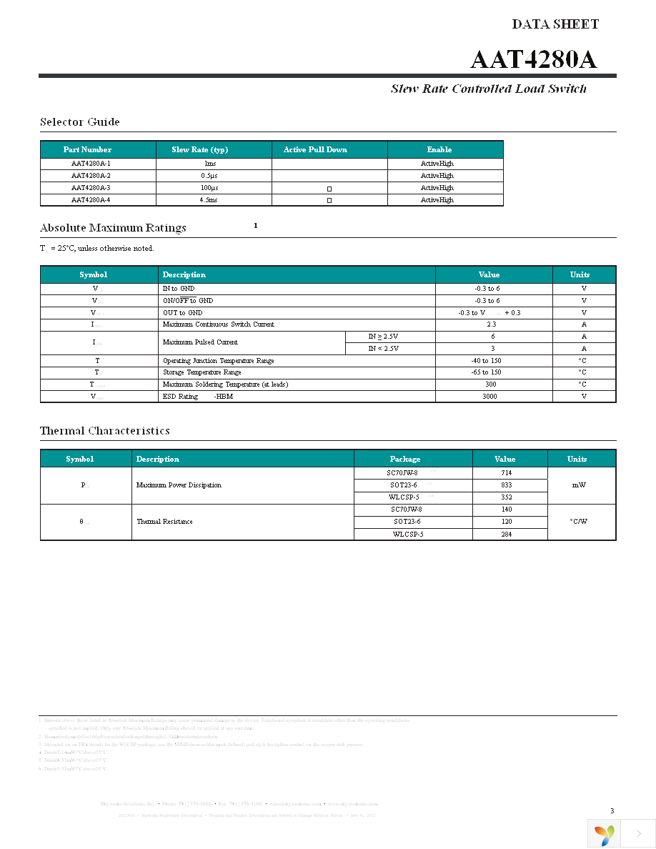 AAT4280AIJS-2-T1 Page 3