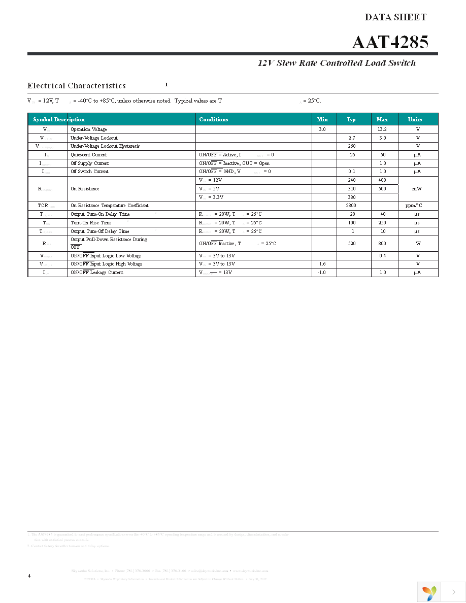 AAT4285IJS-3-T1 Page 4