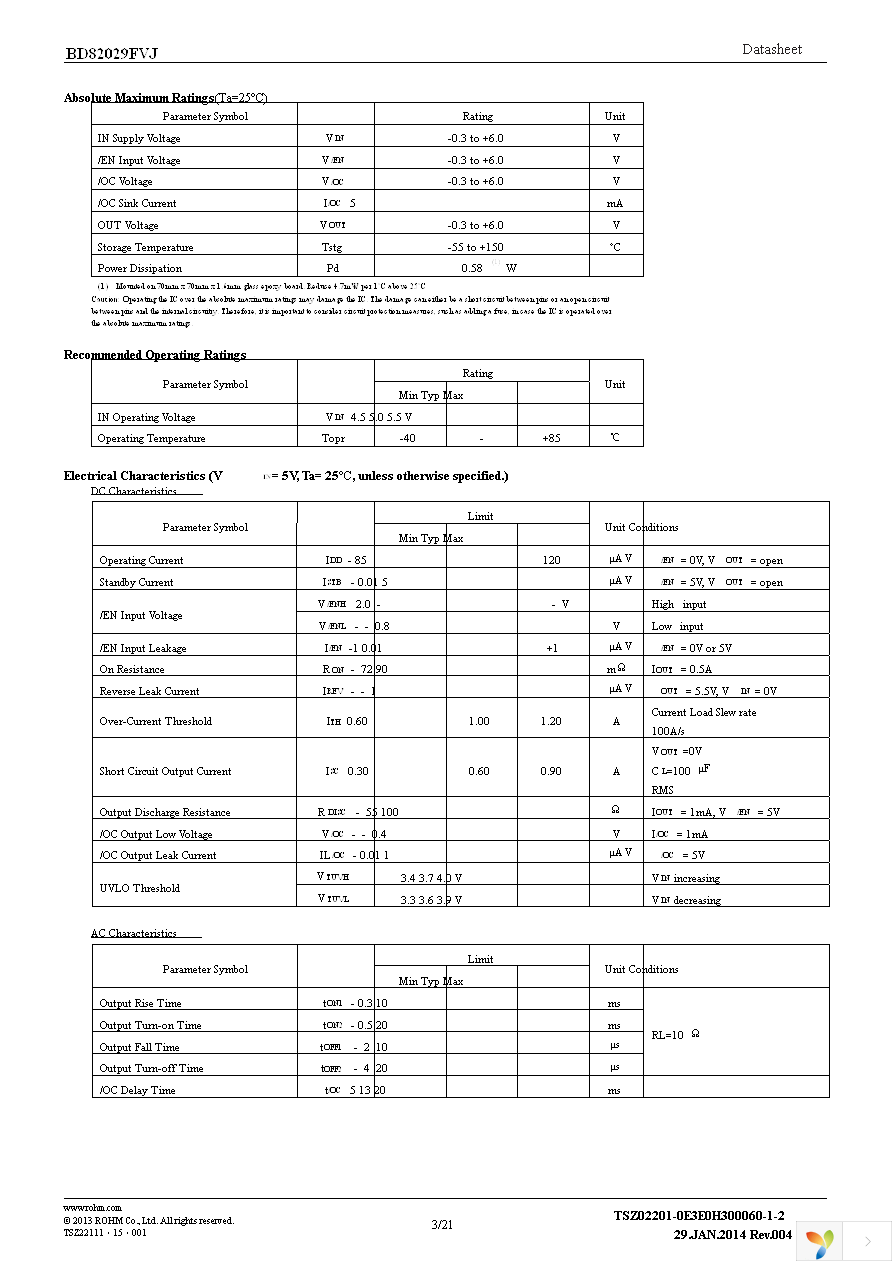 BD82029FVJ-GE2 Page 3