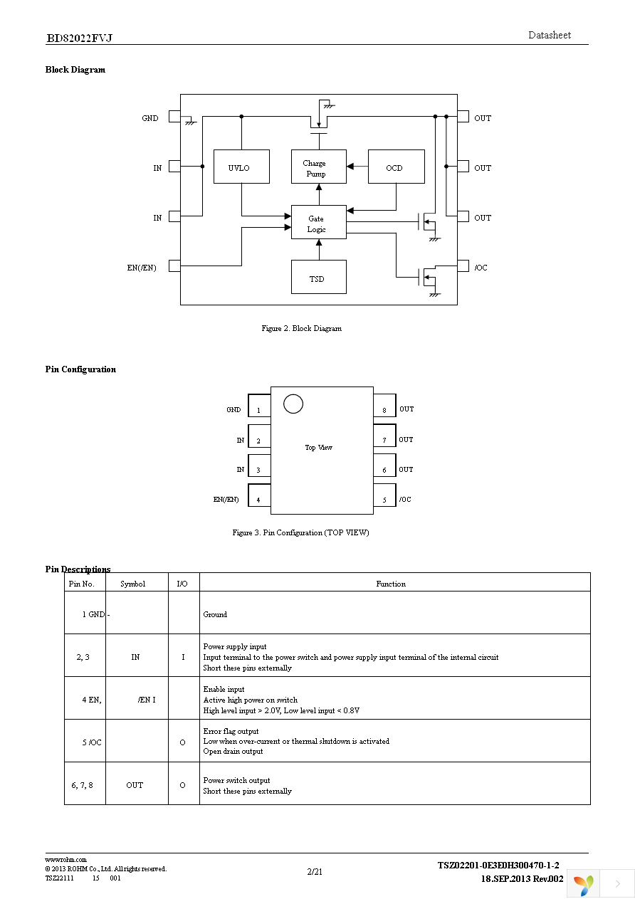 BD82022FVJ-E2 Page 2