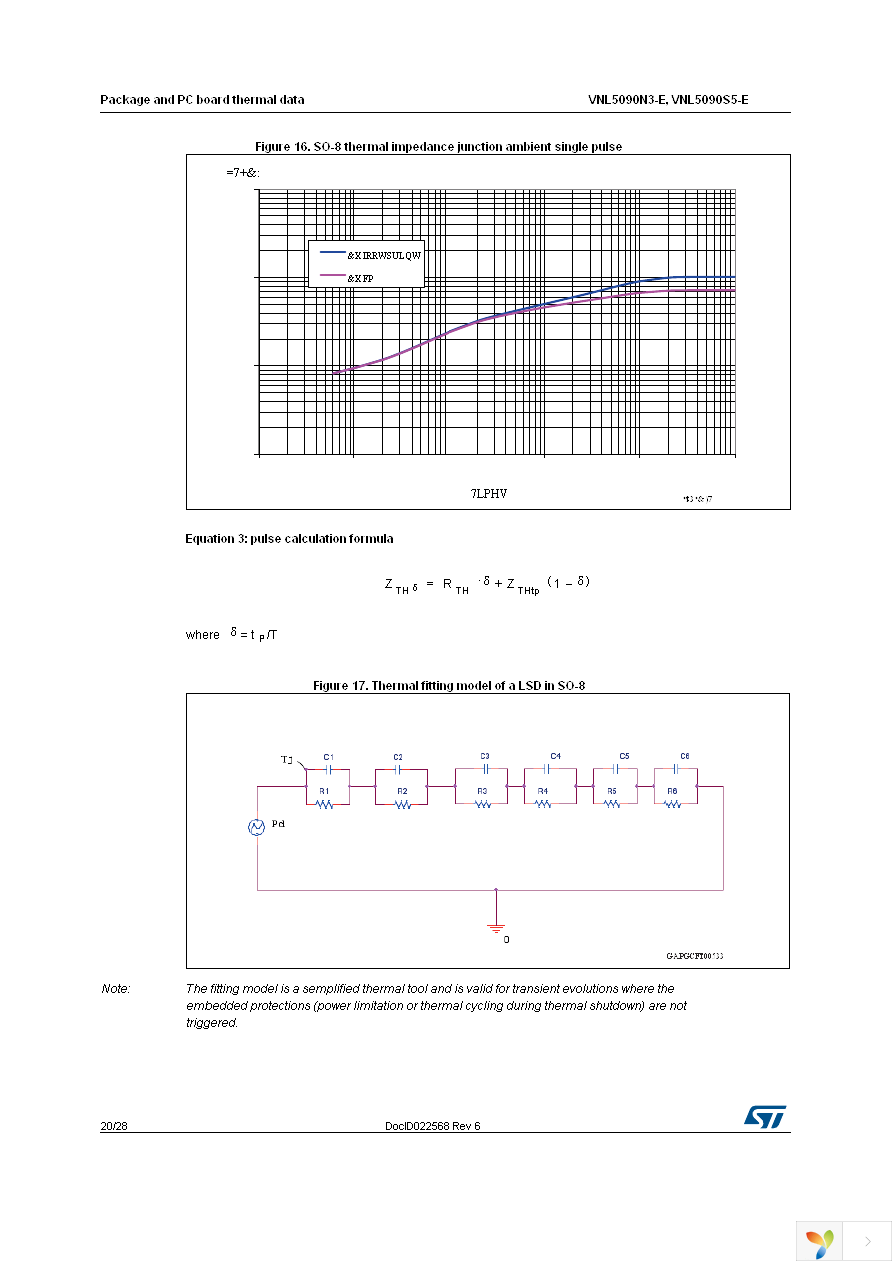 VNL5090N3TR-E Page 20