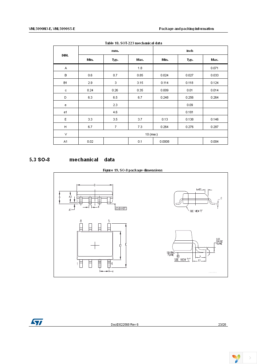 VNL5090N3TR-E Page 23