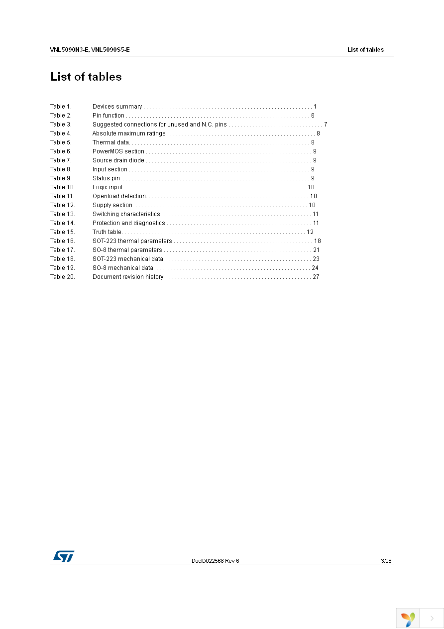 VNL5090N3TR-E Page 3