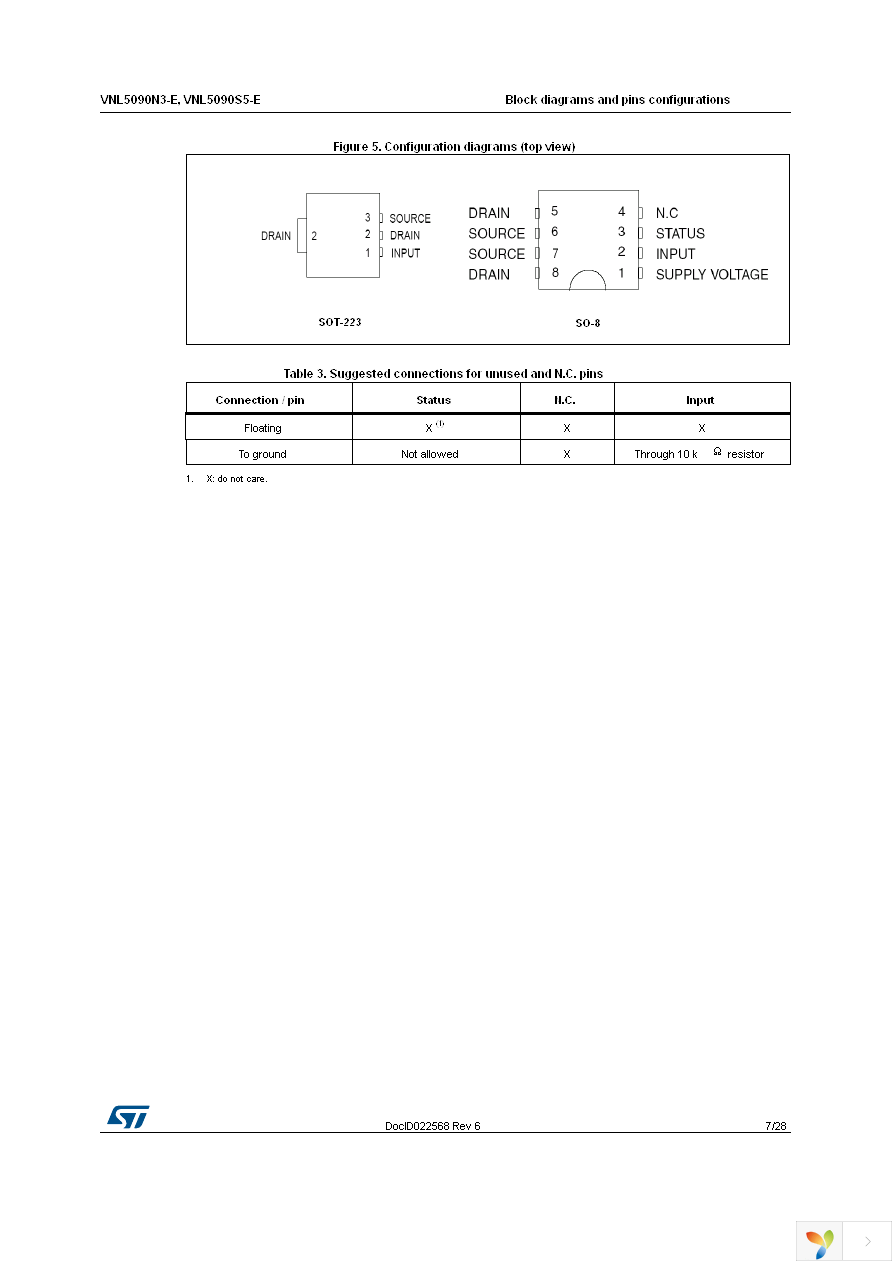 VNL5090N3TR-E Page 7