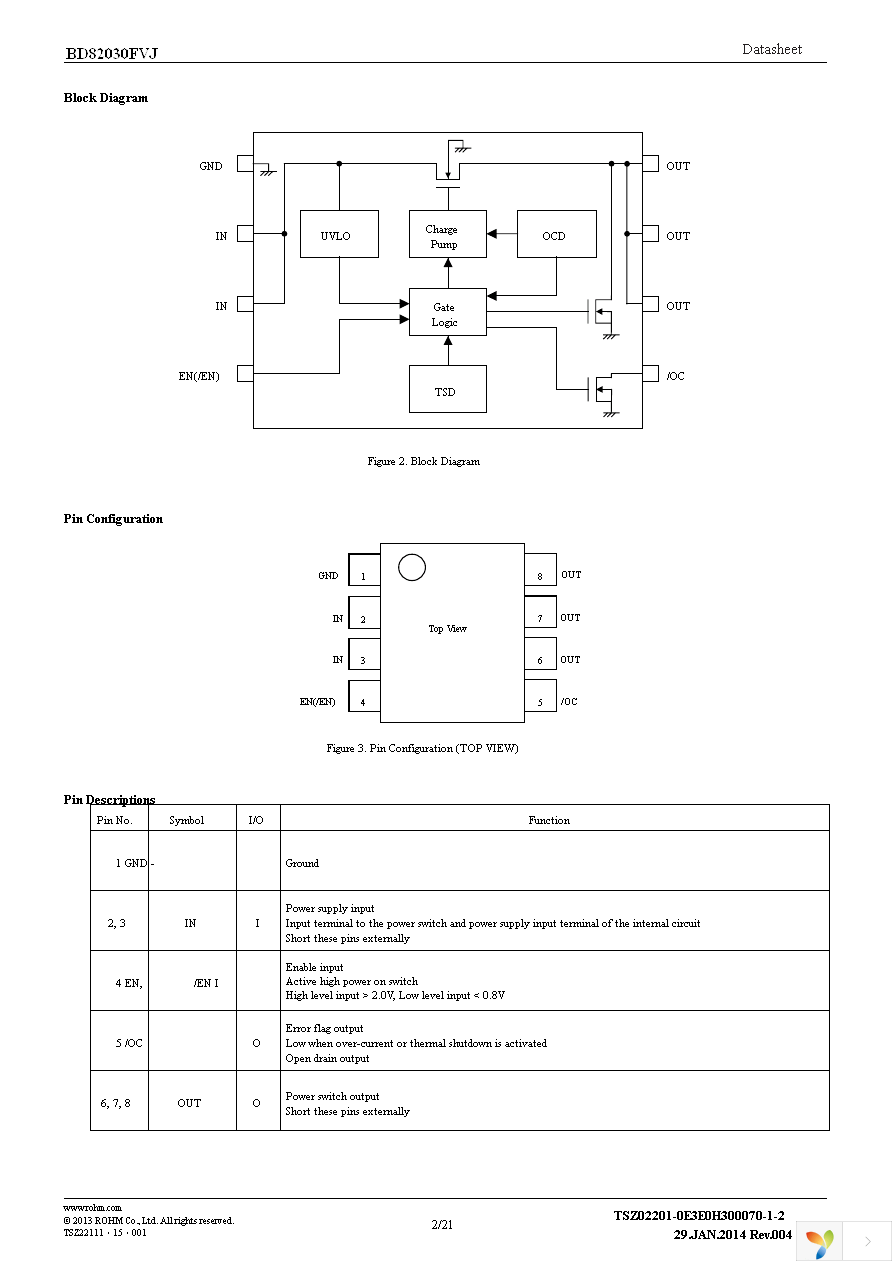 BD82030FVJ-GE2 Page 2