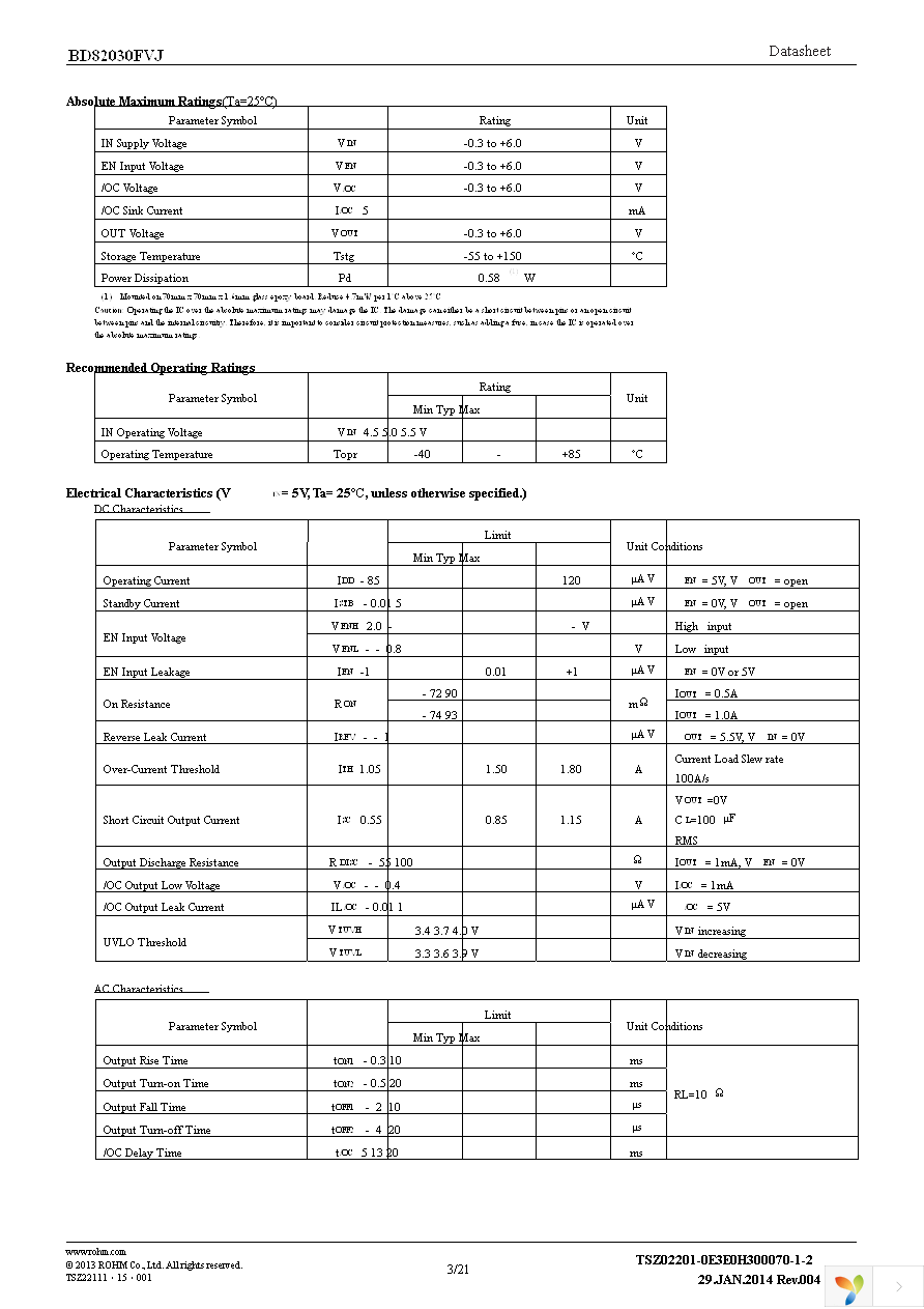 BD82030FVJ-GE2 Page 3