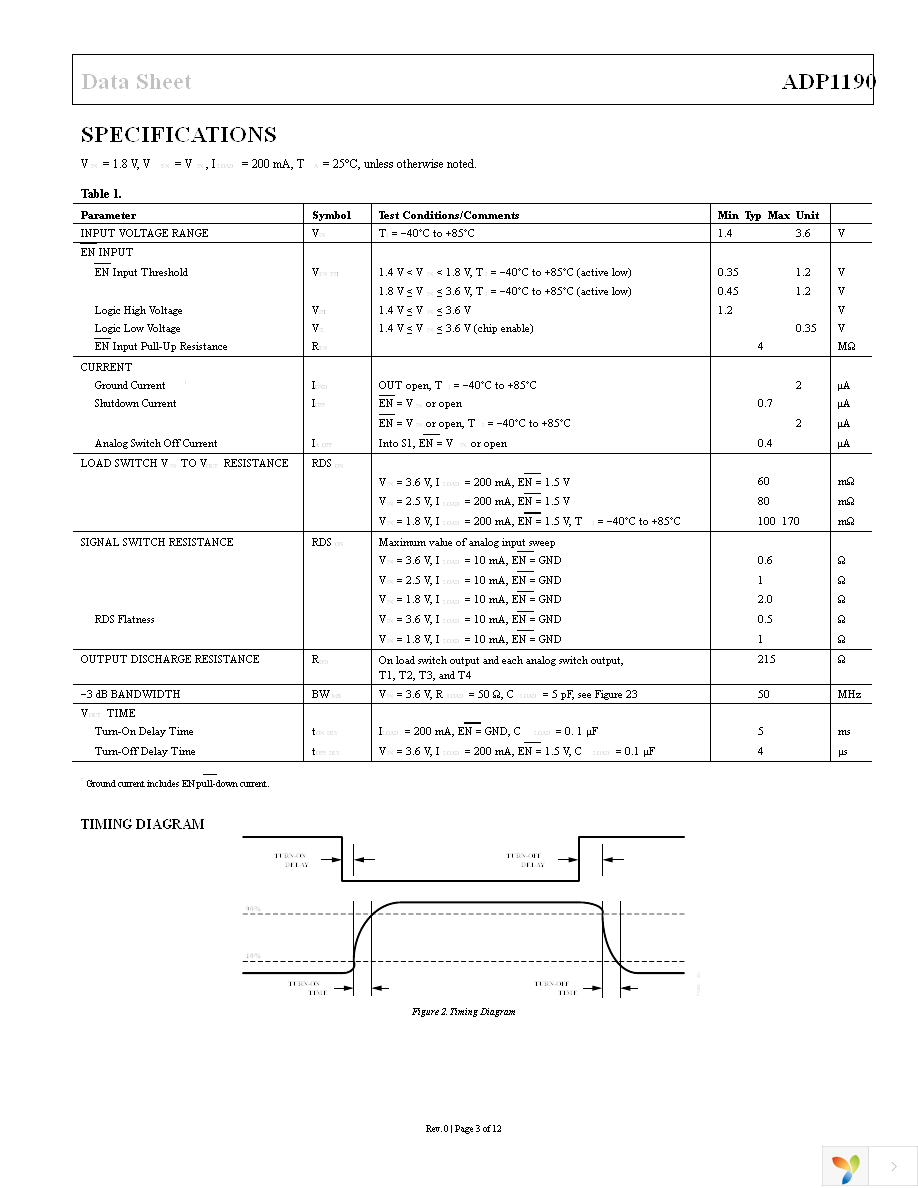 ADP1190ACBZ-R7 Page 3