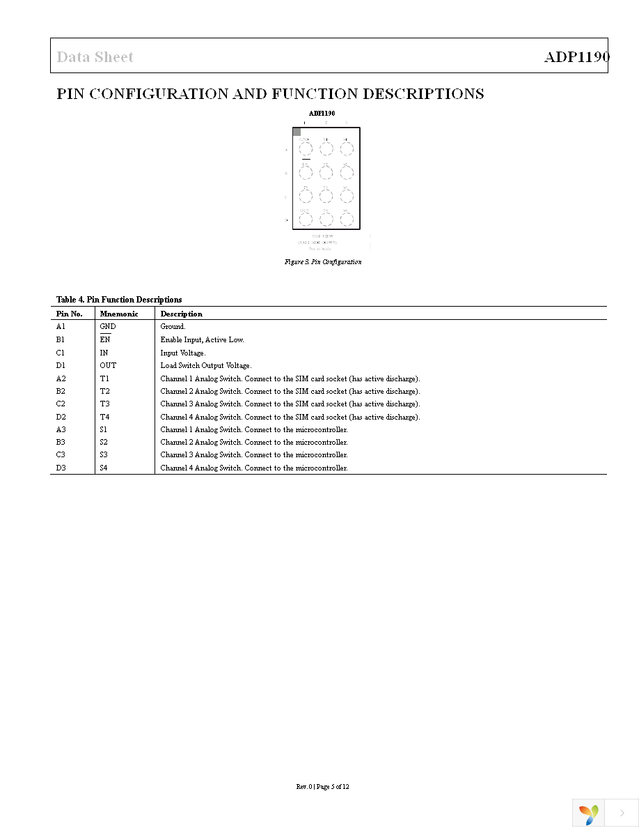 ADP1190ACBZ-R7 Page 5